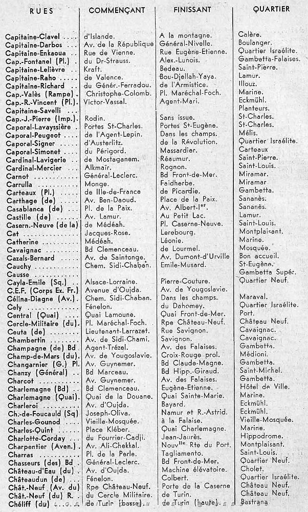 ORAN GUIDE 1960 rues5.jpg